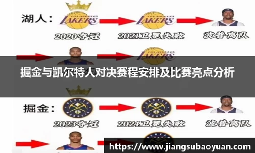 掘金与凯尔特人对决赛程安排及比赛亮点分析