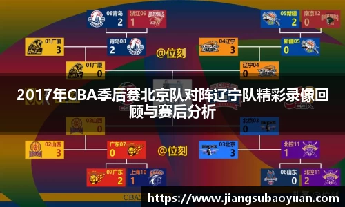 2017年CBA季后赛北京队对阵辽宁队精彩录像回顾与赛后分析
