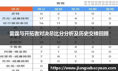 雷霆与开拓者对决总比分分析及历史交锋回顾